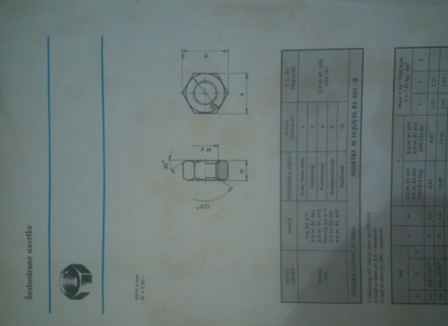 
								KAYSER NATIONAL – NUT MAKING MACHINES full									