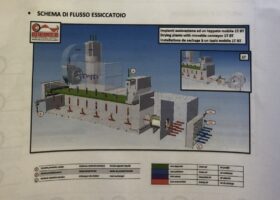 wood chips dryer SCOLARI